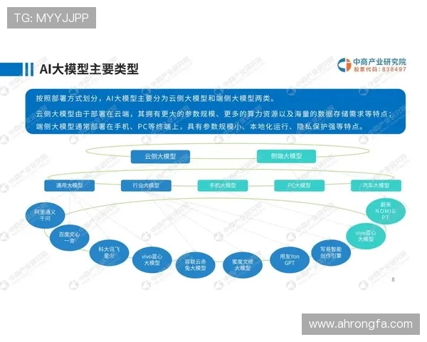 《2025年电竞产业发展趋势预测:AI与虚拟现实将推动游戏未来革新》 《2025年电竞产业发展趋势预测:AI与虚拟现实将推动游戏未来革新》