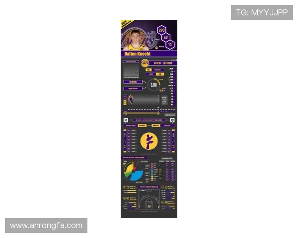 NBA新赛季预测：超新星崛起球队重建对决季后赛格局大洗牌