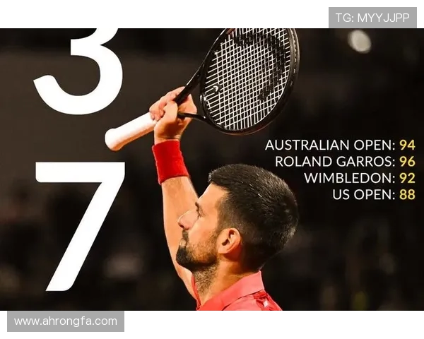 德约科维奇逆转夺冠再创纪录 新星崛起掀起网球赛季新格局