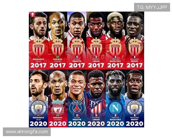 摩纳哥俱乐部：欧洲征程闪耀之路