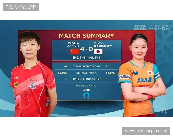 网球世界新星崛起:20岁选手打破纪录挺进大满贯四强 网球世界新星崛起:20岁选手打破纪录挺进大满贯四强