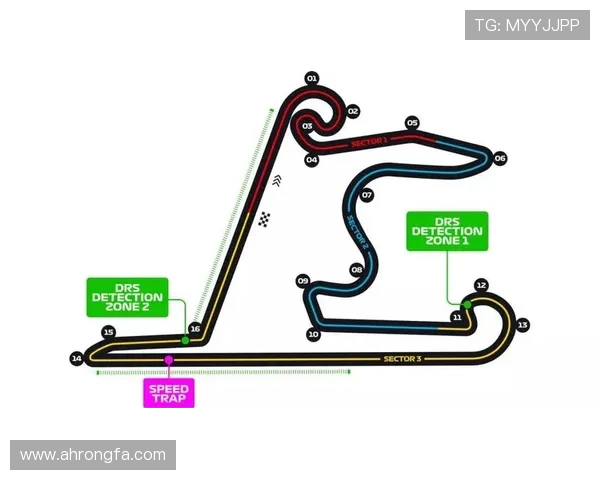 F1赛事精彩回顾:新赛季车队排名变化及赛道技术革新解析