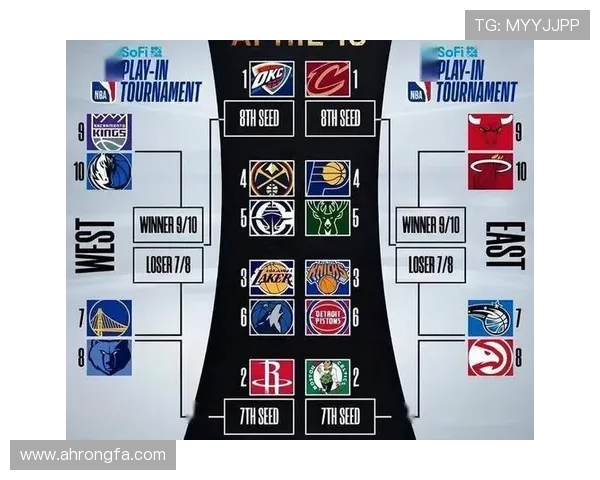 NBA赛季激战正酣多支强队调整阵容冲击总冠军争夺季后赛席位