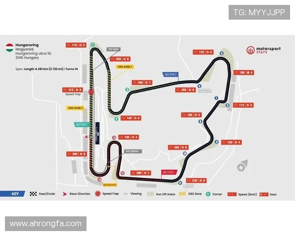 新赛季F1争冠格局生变车队升级车手博弈引爆关注技术规则影响深远