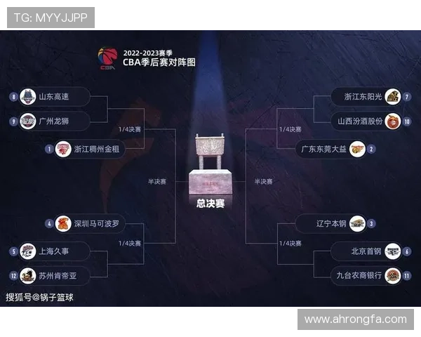 马刺队新赛季阵容调整：年轻球员崭露头角 争夺季后赛席位目标明确